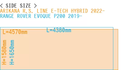 #ARIKANA R.S. LINE E-TECH HYBRID 2022- + RANGE ROVER EVOQUE P200 2019-